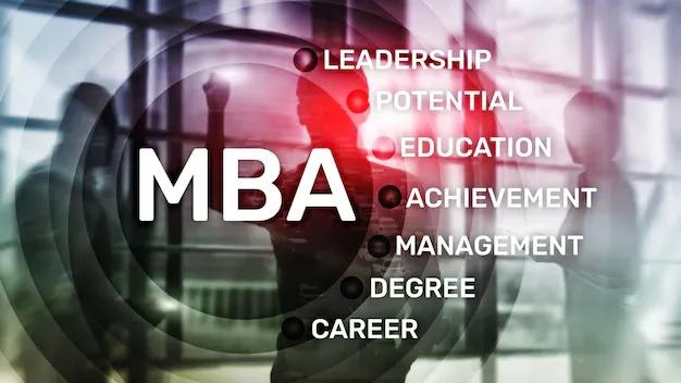 online MBA for business analytics